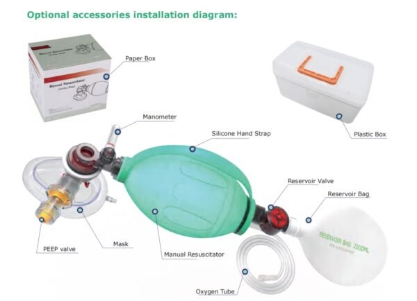 PVC Manual Resuscitator